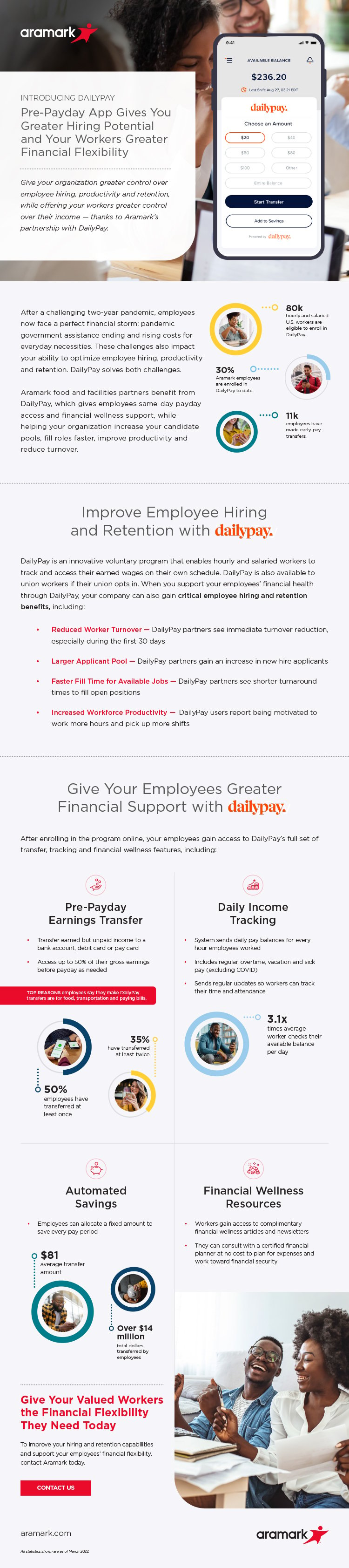 DailyPay_Infographic
